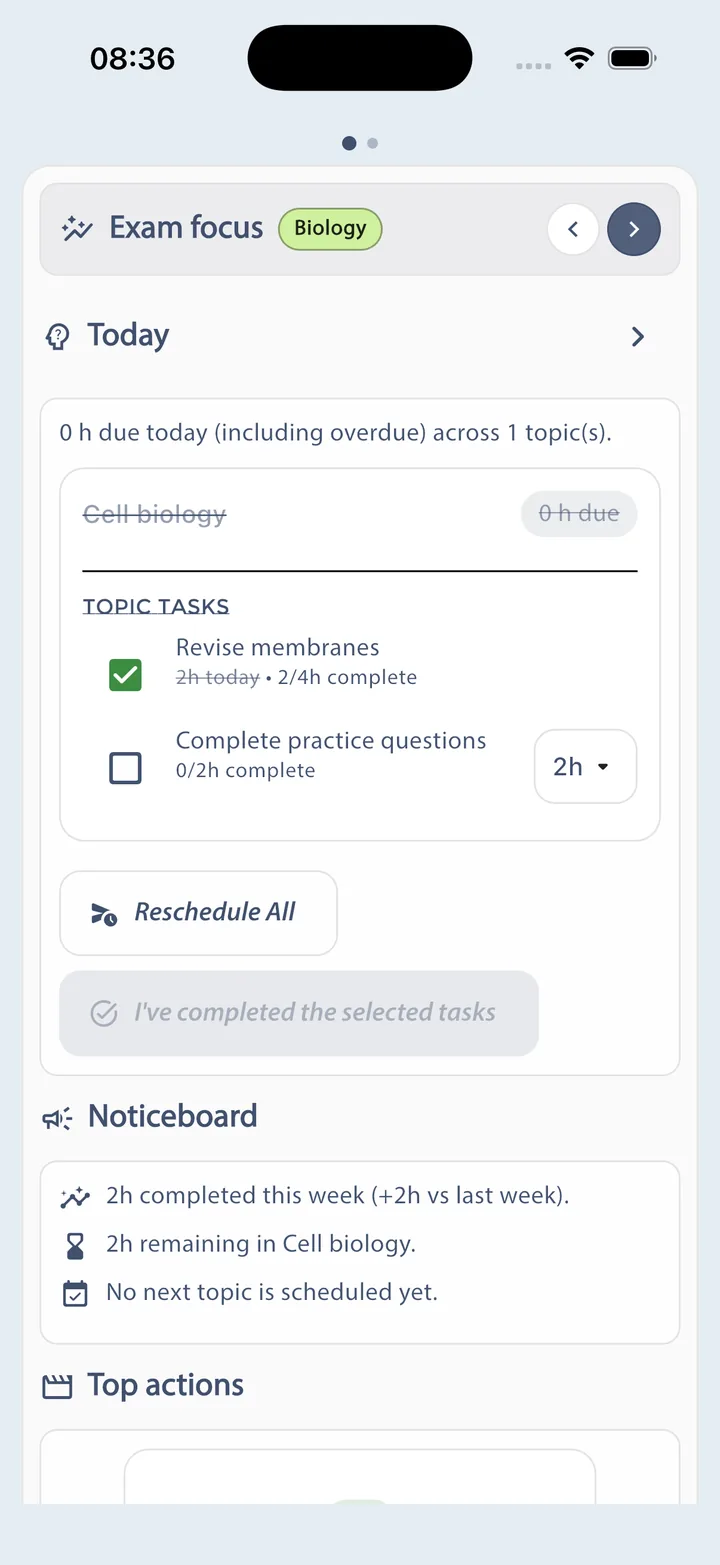 Progress Panther daily progress screen